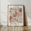 Load image into Gallery viewer, Poster
